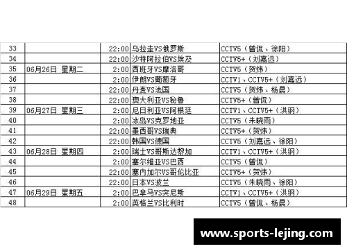 2018世界杯赛程表及比赛时间安排