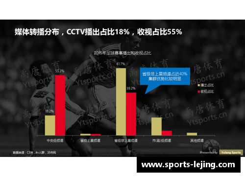 足球比赛结果分析：胜负平数据解读及赛事趋势分析