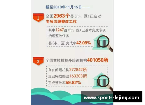 探讨培训机构招生工作的可靠性与有效性