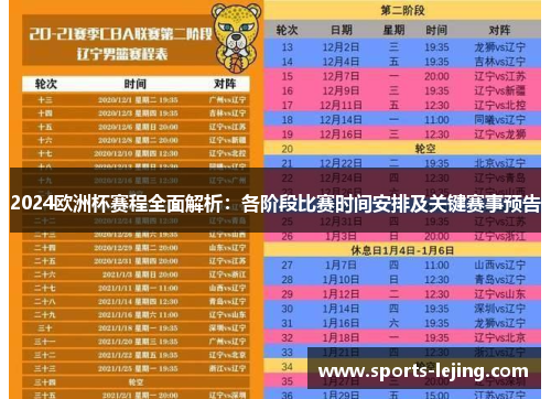 2024欧洲杯赛程全面解析：各阶段比赛时间安排及关键赛事预告