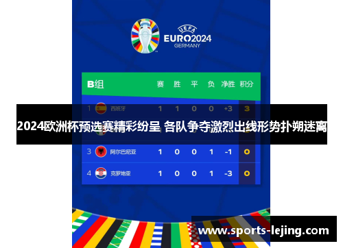 2024欧洲杯预选赛精彩纷呈 各队争夺激烈出线形势扑朔迷离